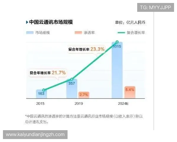 开云全站app优惠活动与促销信息，第一时间掌握最新折扣优惠