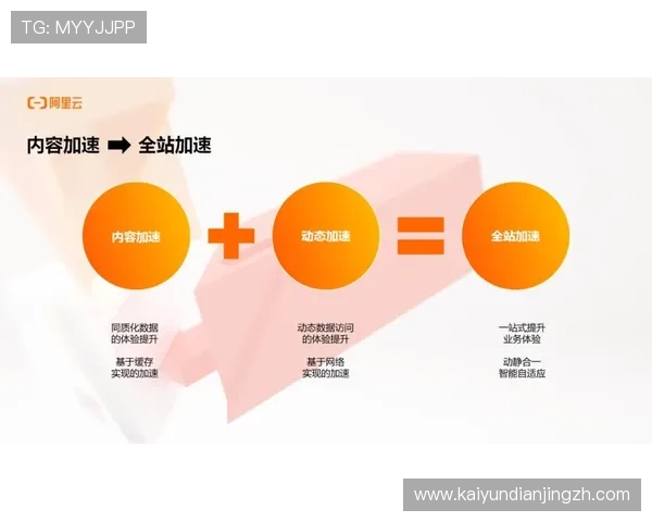 开云电子登录界面设计理念与用户体验提升策略