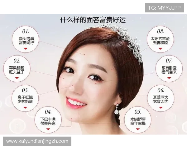 开运真人带你了解不同游戏中的开运元素,帮助你合理利用资源提升整体运势