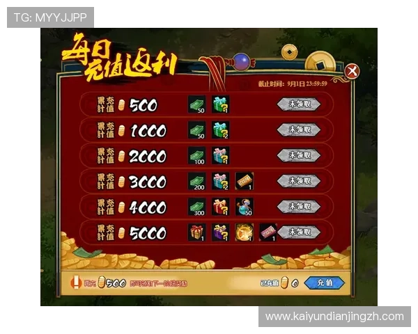 开云电子官方入口详细解析游戏充值流程与优惠政策，帮助玩家轻松完成充值操作