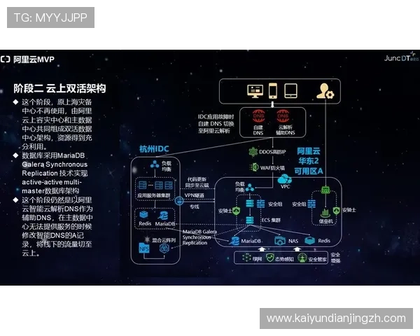 开云体育手机版APP的赛事直播功能介绍,高清流畅观看体验值得期待 开云体育手机版APP的赛事直播功能介绍,高清流畅观看体验值得期待